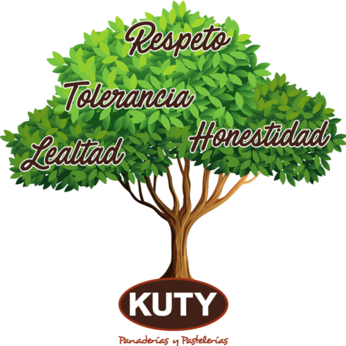 ARBOL_DE_VALORES_KUTY_CONTORNOS